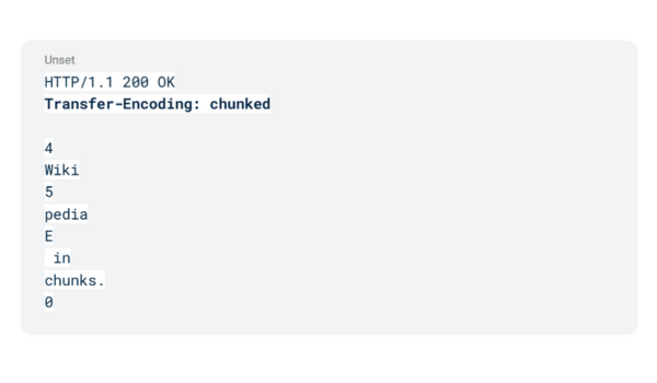 Transfer encoding chunked