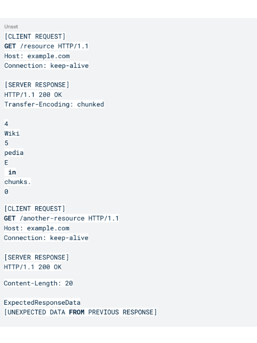 Ejemplo de un código con Transfer-Encoding: chunked en keep-alive
